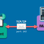 Что такое IMAP и как он работает?