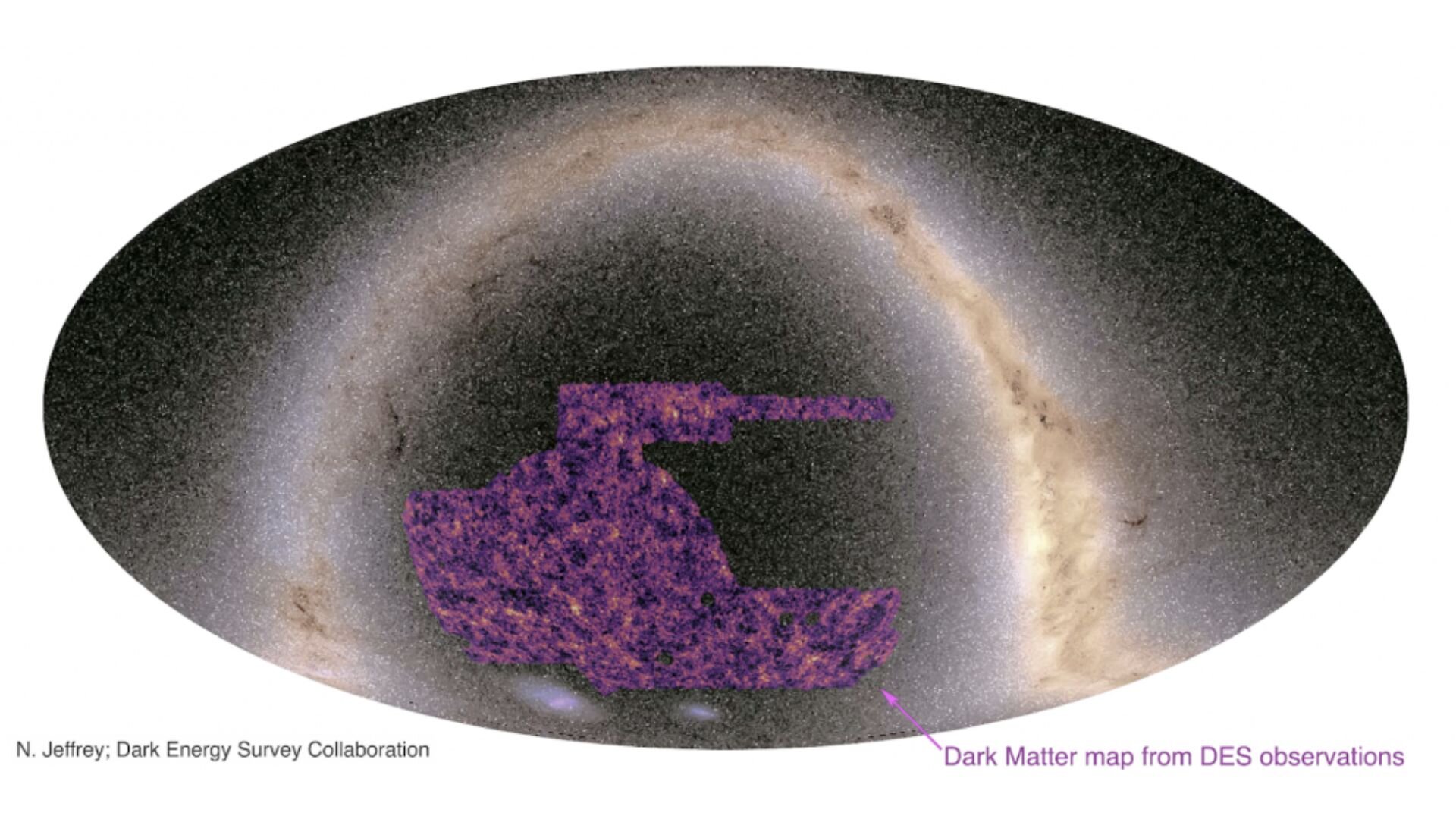 Ученые предлагают новый метод поиска легкой темной материи