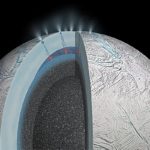 Признаки жизни обнаруживаются в одиночных зернышках льда, испускаемых внеземными лунами, показывает экспериментальная установка