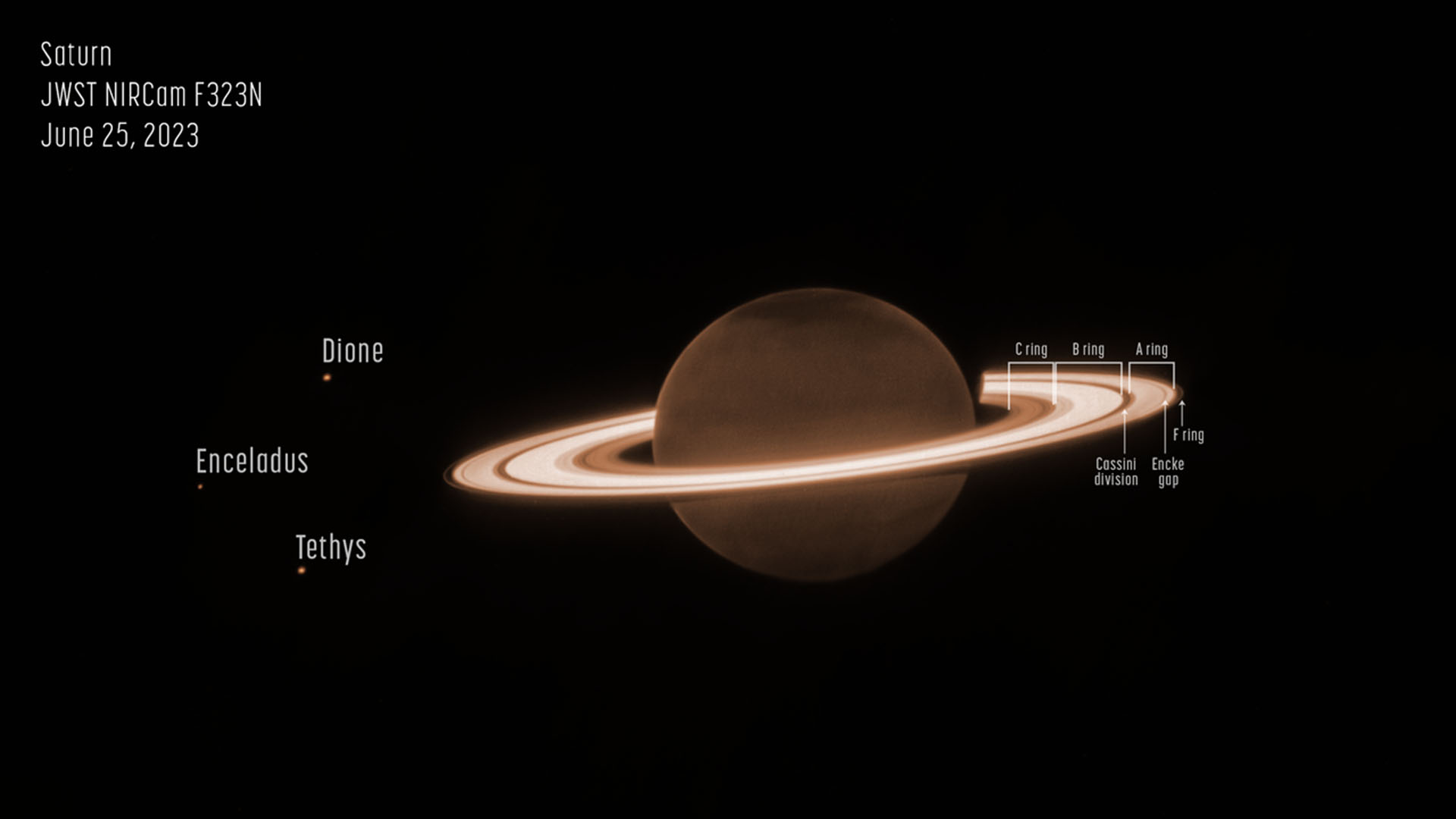 Сатурн, вид с помощью прибора NIRCam JWST.