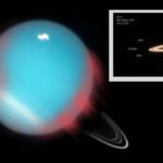 (Main) Uranus as seen by Hubble with auroras added and marked in red (Inset) the auroras of Saturn seen by the JWST.