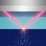 Исследователи нашли новый метод повышения разрешения лазерной обработки