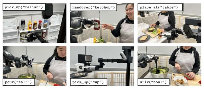 Система, которая позволяет домашним роботам готовить вместе с людьми