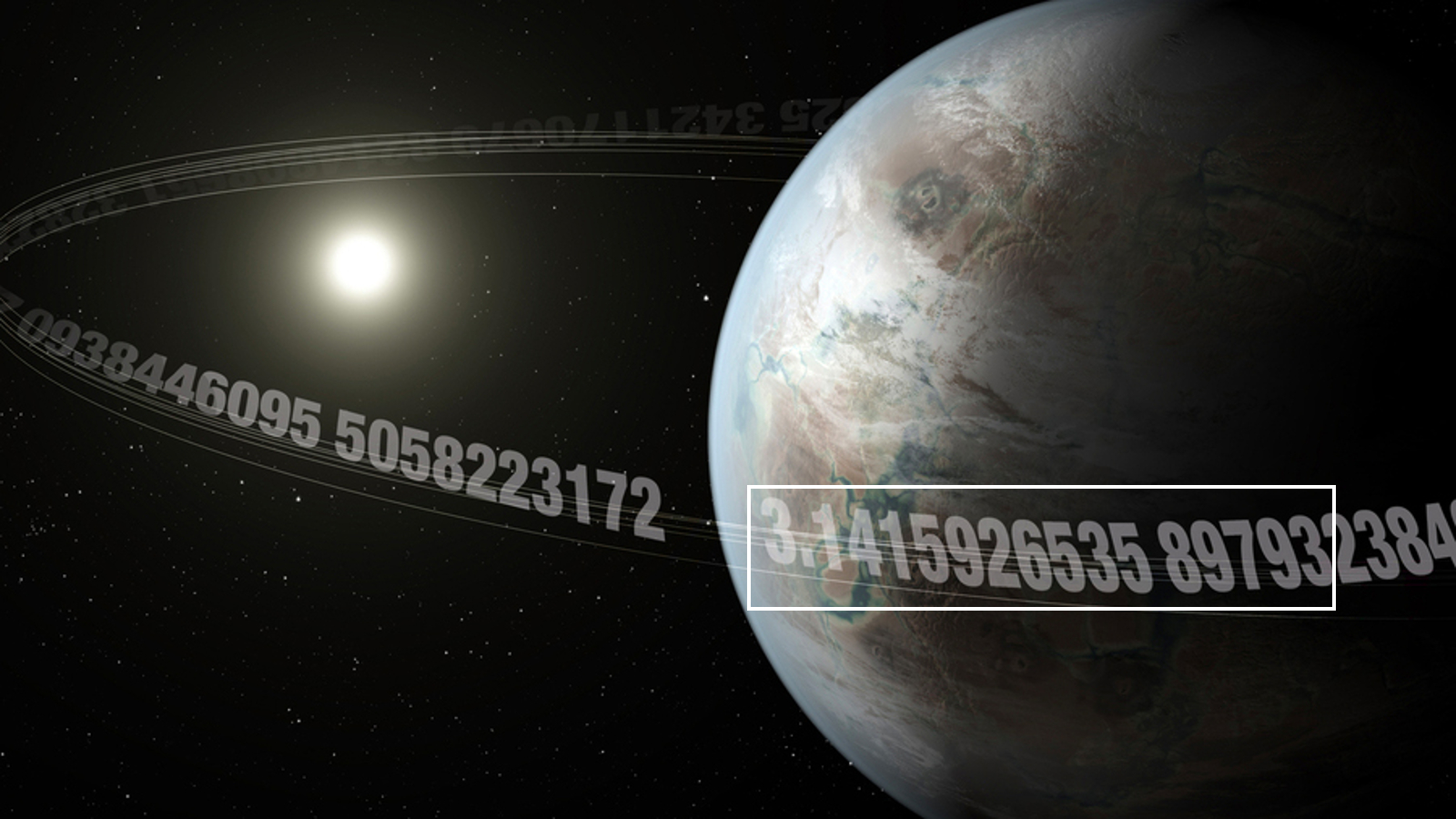 Планета, окруженная числом пи, с выделенными первыми 15 знаками после запятой.