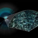 Лучшее за прошедшую неделю — самая большая 3D-карта Вселенной, скрытие изображений для конфиденциальности, трансплантация кала помогает при болезни Паркинсона