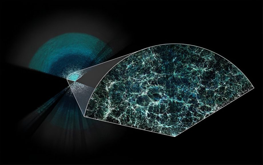 Лучшее за прошедшую неделю — самая большая 3D-карта Вселенной, скрытие изображений для конфиденциальности, трансплантация кала помогает при болезни Паркинсона