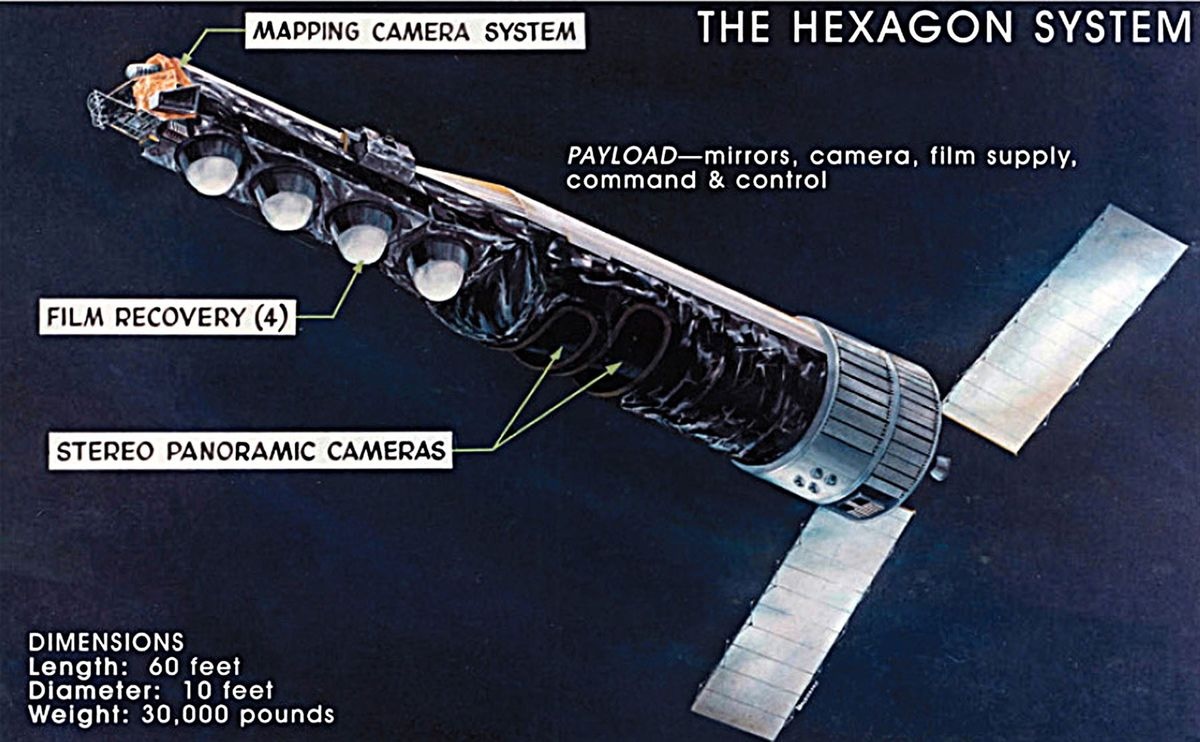 Иллюстрация Национального разведывательного управления спутника KH-9 Hexagon и его основных систем.