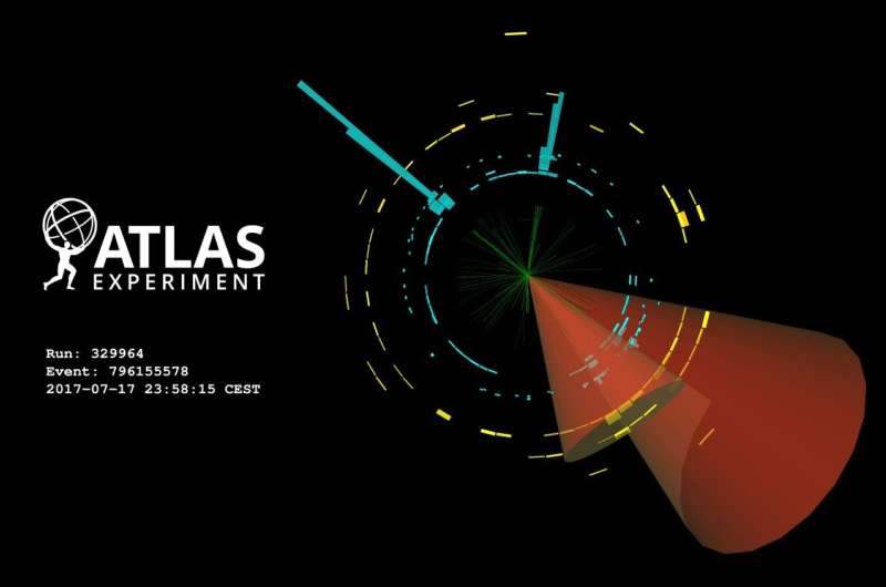 ATLAS углубляется в ди-Хиггс